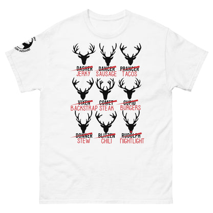 Santa's Refrigerator, I mean... Reindeer...